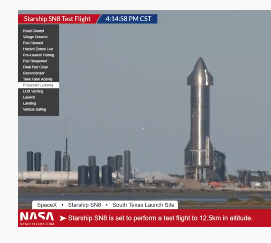 habitatmarte's tweet photo. Following the launching of #SpaceX #Starship #sn8setup https://t.co/Fn8N5DJq2z