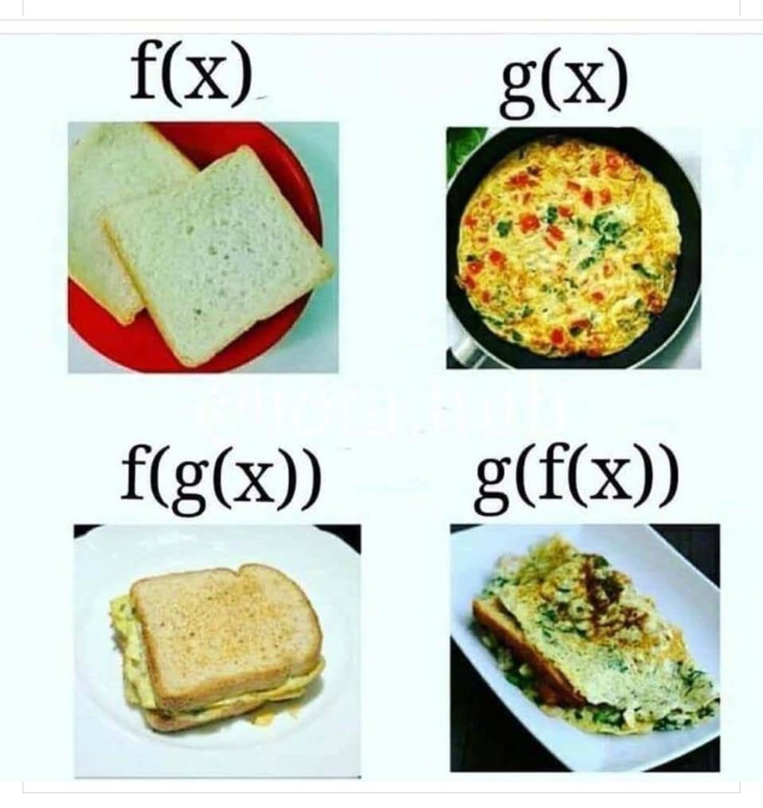 TeachingMcQueen's tweet image. Math.....making things better since the beginning  time  #compositefunctions #mathmemes