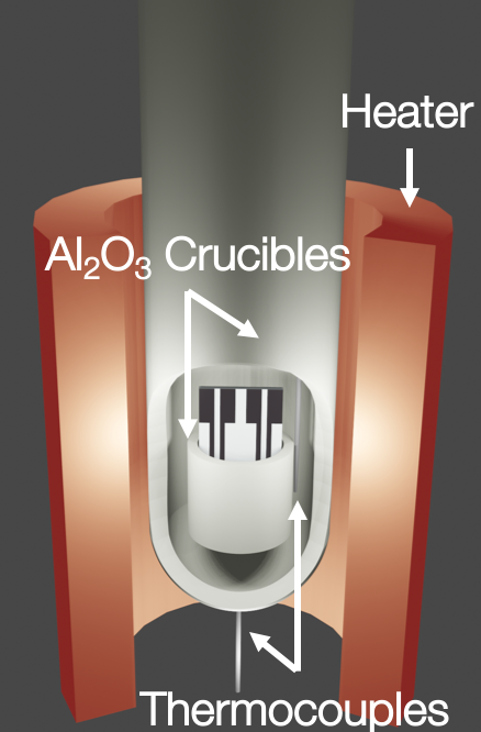 After Reviewer 2 asked what my oven looked like on the inside, I decided to learn blender after I saw  https://twitter.com/DrewCoffman/status/1274743473732632576I was like if Blender can animate Hollywood quality CGI scenes, I can render a few dumb rectangles and cylinders.