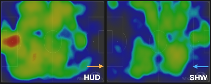 barmyarmyuk's tweet photo. MATCH STATISTICS | #Huddersfield Town 2-0 #SheffieldWednesday | #SKYBetChampionship |
- Top Player Performances.
- Heat Maps.
#htafc vs #swfc | #HTAFCvsSWFC | #HUDSHW | https://t.co/HDQiiFP2Mb