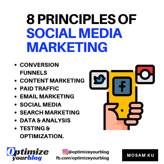 optimizeurblog's tweet photo. Eight Principles of Social Media Marketing

#conversion #funnels #contentmarketing #emailmarketing #socialmedia #searchmarketing #dataandanalysis #testingandoptimization #optimizeyourblog #mawesomeku #OYB https://t.co/WbhiXrMrh7