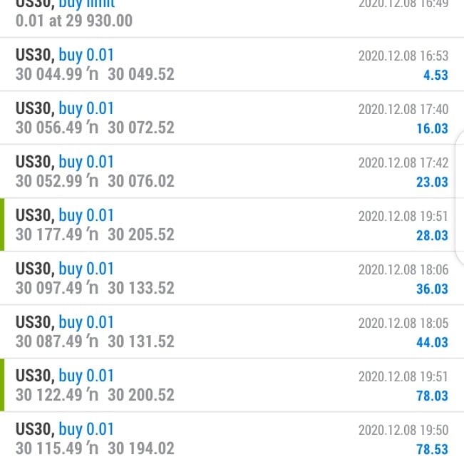 epd_constructio's tweet image. The best thing that ever happened to me this Dec...... making money with my fon by getting accurate trade signal frm #elvisjusticebedi