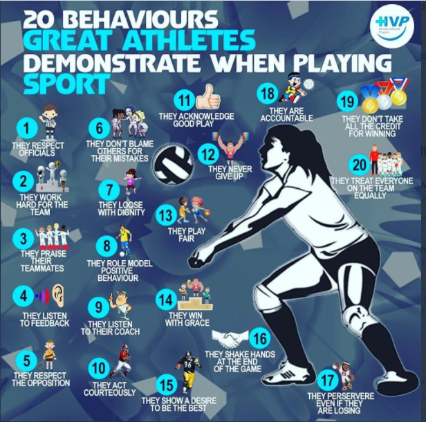 MSEphysed's tweet photo. I stumbled upon this poster and loved everything about it. These #traits apply to all competitive games and to #PE and LIFE in general. #mustangleaders #integrity #respect @MillStreetES #attitude #positivebehaviors https://t.co/qhnegq7I09