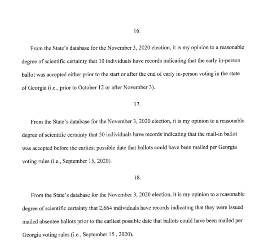 Next up we have Bryan Geels, who despite being an "expert" doesn't know that 1) Georgia has a rollover list where certain people can request a ballot once to receive it the rest of the cycle and 2) data entry errors are a thing, among other assumptions. https://www.documentcloud.org/documents/7335752-Trump-v-Raffensperger-Exhibit-3.html