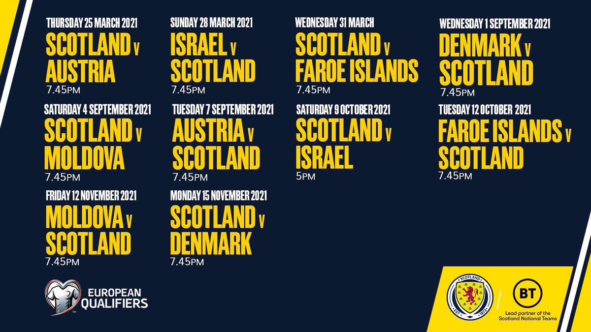 Sky Sports Scotland on Twitter: "SCOTLAND LATEST 🏴󠁧󠁢󠁳󠁣󠁴󠁿 The  fixtures for @ScotlandNT's World Cup 2022 qualifying campaign have been  confirmed Scotland begin with a triple-header against Austria (H), Israel  (A) and Faroe