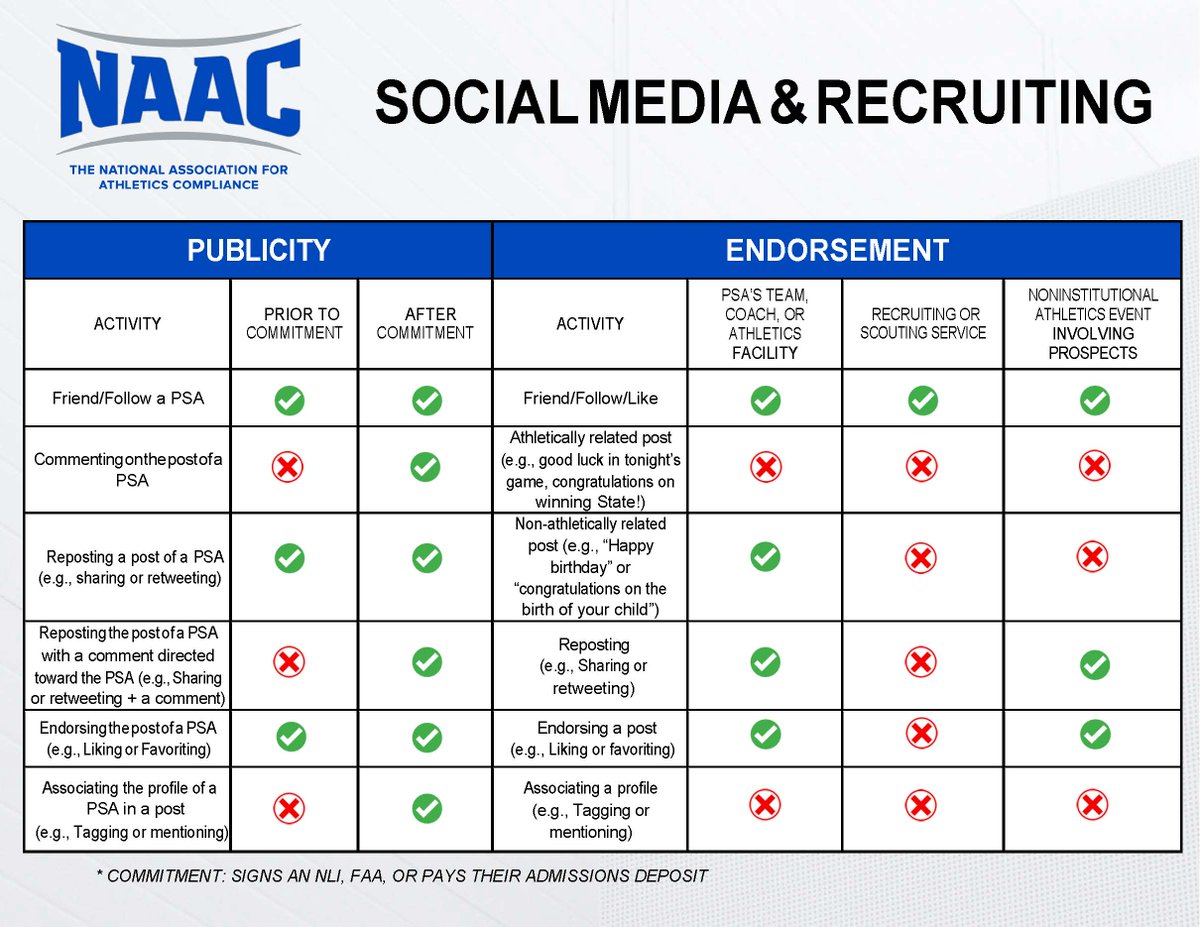 LBSU Compliance tweet media