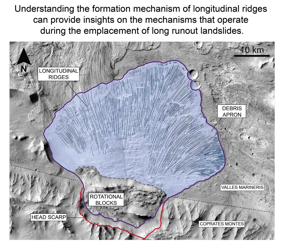 Magna_Giulia's tweet photo. Hello #AGU20 today I'll quickly summarize my PhD research at session U005-OSPA awardees of 2019 (16-17 PST; 24-01 GMT) check out my virtual poster on long runout landslides on Mars, Earth, and the Moon #PhD #Landslide #PlanetaryGeomorphology https://t.co/KPgUzm6ukR