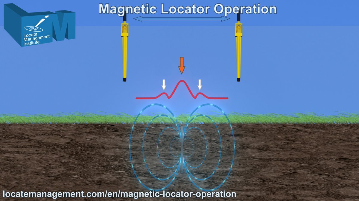 locatemanage's tweet image. Check out our Magnetic Locator Operation course at locatemanagement.com/en/magnetic-lo…

Provide your workers with an understanding of magnetic locating!
Only $49.95

#capulc #cga #ccga #altcga #mcga #clickbeforeyoudig #bccga #abcga #competencymatters #locating #magneticlocating #pinfinder