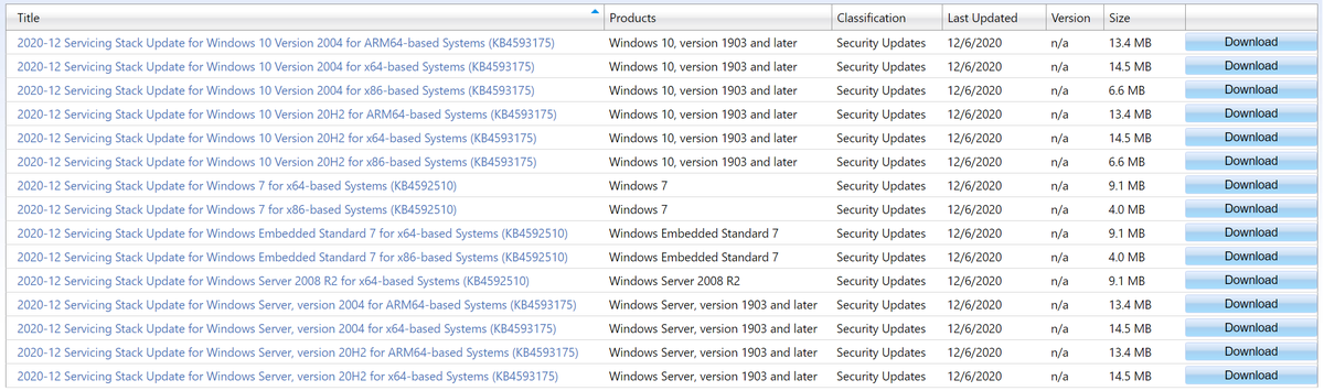 WZorNET's tweet photo. 😉📢⚙️December 8, 2020 #MSFT #PatchDay #ServicingStackUpdate's for Windows 10 Version 2004, Version 20H2 / Windows Server #SAC Version's 2004, Version 20H2 and for old OS systems Windows 7 / Windows Server 2008 R2 on #MicrosoftUpdateCatalog👉https://t.co/KPEqTN172H https://t.co/fd2dQILEKM