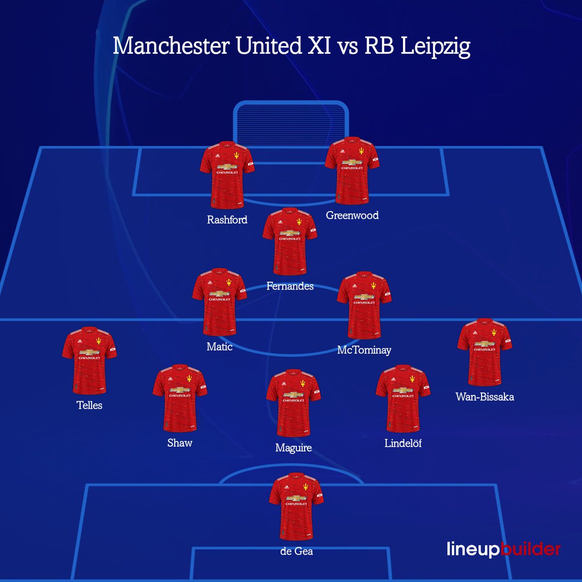 MostRandomvids's tweet photo. Manchester united starting XI vrs RB Leipzig

#utdheathen #mufc #UCL https://t.co/8Oqh7AKZcP