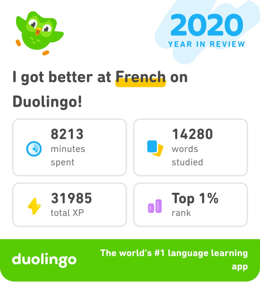 Lockdown stats. Making the most of 2020 by learning French on Duolingo. #Duolingo365 invite.duolingo.com/BDHTZTB5CWWKTQ…