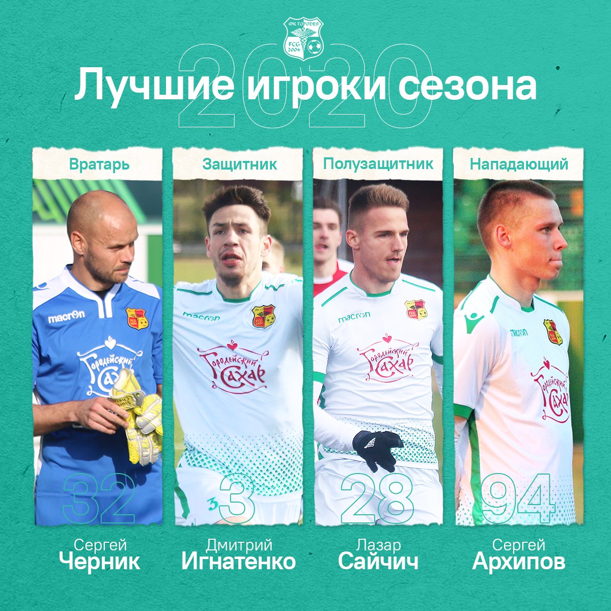 Представляем лучших игроков «Городеи» в сезоне-2020

Болельщики определились с выбором топов прошедшего футбольного года. Всего на наши опросы по позициям пришло 173 ответа:

• Лучший вратарь: Сергей Черник (62,4% голосов). Второе место у Игоря Довгялло… t2p.pw/5kX2RCvIMY
