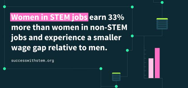 CSWNet's tweet image. #CSW #CSWN #virtualCSW #communityscienceworkshop #STEMlearning #STEMathome #STEMprojects