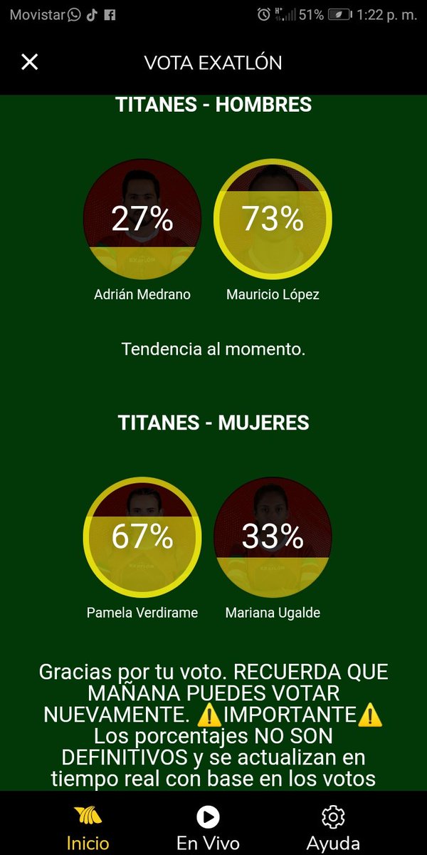 240881Adriana's tweet photo. Ya fuia votar 
Vote por Pame y Mau #PamWow https://t.co/qXP5Plumqz