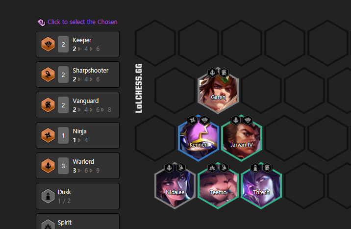 Here's are a couple of examples of strong level 6 boards that hit on those philosophies + are easy to hitLearning strongly early synergies is SOOOO much more important than learning good end-game comps, but that just means understanding the fundamentals of front line + carry.