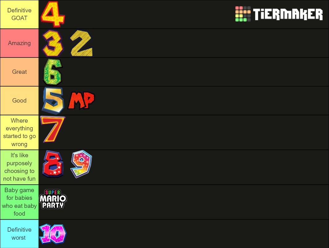 Super Mario Odyssey tier list