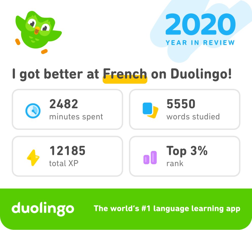 C'est en fait vraiment cool!

I made the most of 2020 by learning French on Duolingo. Check out my progress! #Duolingo365 invite.duolingo.com/BDHTZTB5CWWKTF…