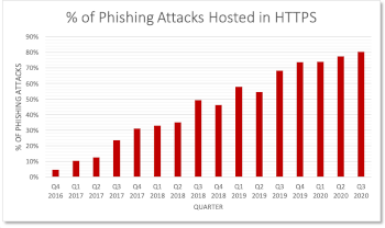 Apwg Apwg טוויטר