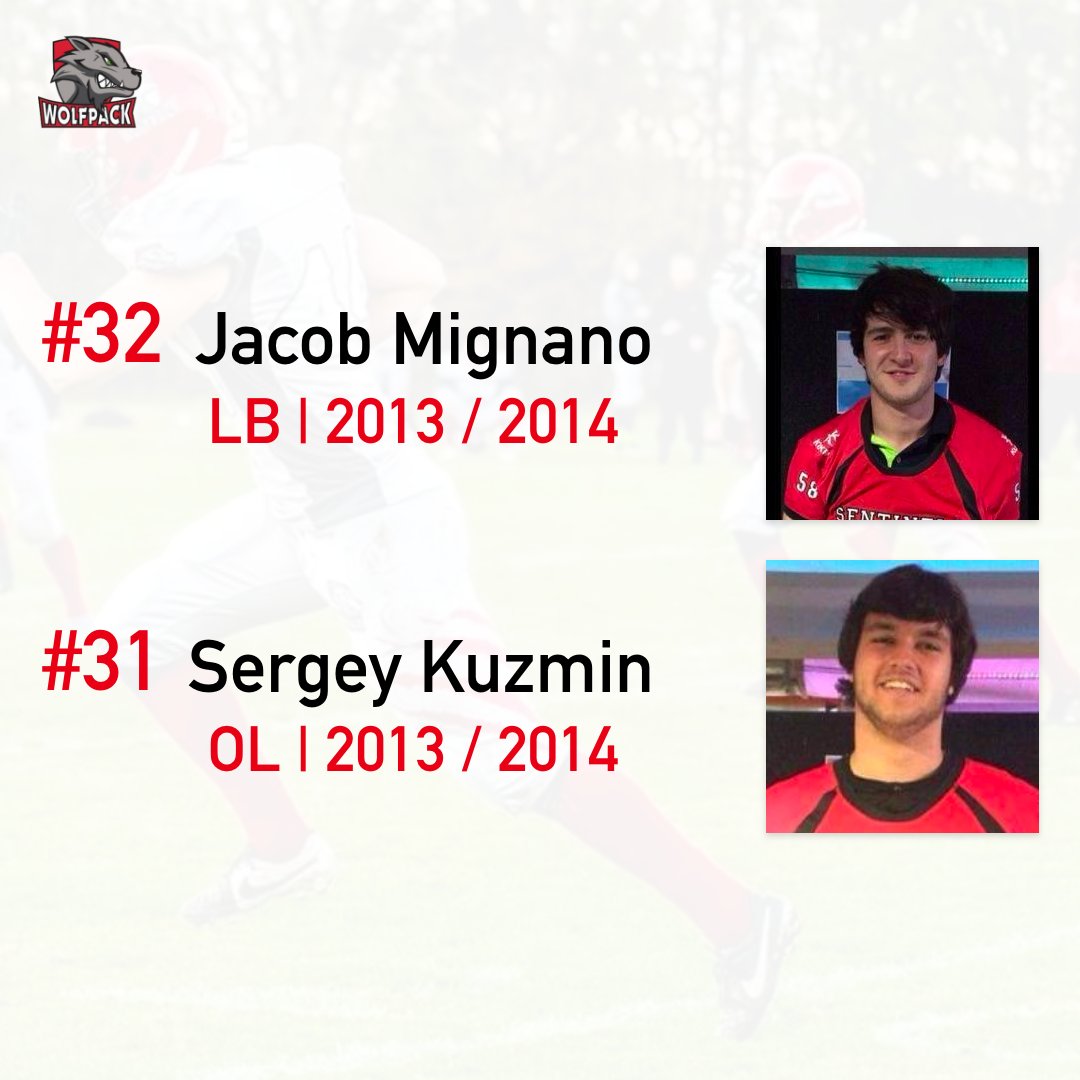 More Sentinels players taking these top spots! 👀