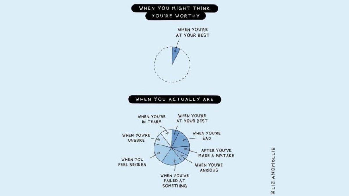 You are worthy and amazing, even when you're not at your best. If you ever need someone to talk to, know that the Lifeline's counselors are available 24/7/365 to listen without judgement. Let us help you through. 💚

🎨: @ lizandmollie on Instagram.