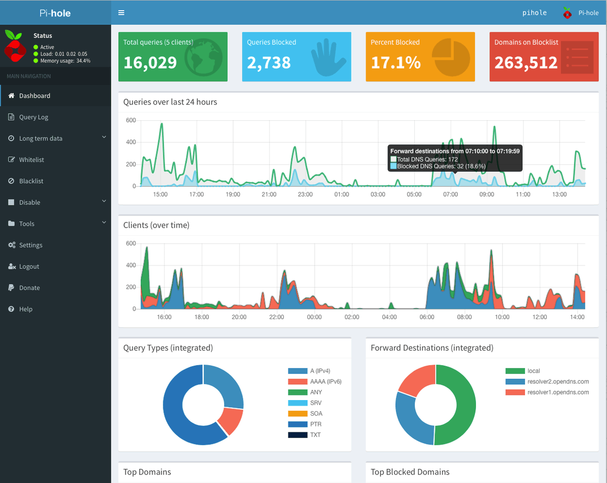 overdrv's tweet photo. Me piden por privado que haga un #TecnoVideo de un #PiHole montado en una #RaspBerryPI para un tema de control parental infantil ¿Qué os parece? ¿Os interesa?.
Si llego a 100RT, hago el vídeo.
#QueEmpiecenLosJuegos https://t.co/na9MLuDW0E