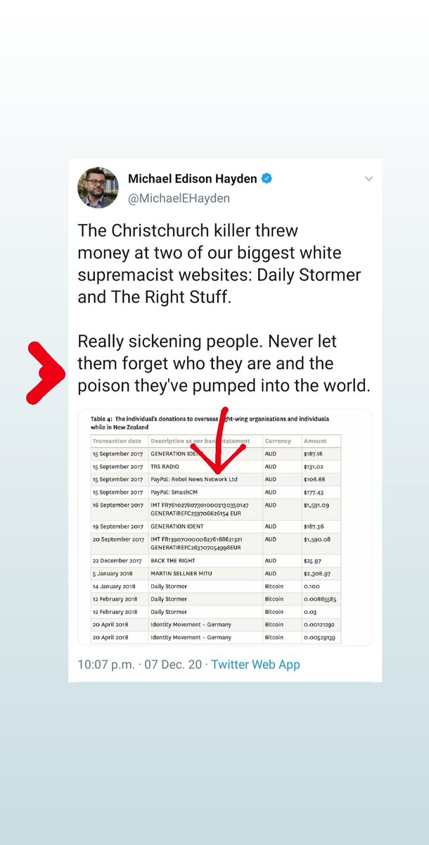 A... Picture thread. As to why  @RebelNewsOnline is more than just a cringey YouTube channel run by the "Rebel Commander" and disgraced lawyer  @ezralevant and a few cowardly loudmouths on Twitter. @TheRealKeean  @SheilaGunnReid