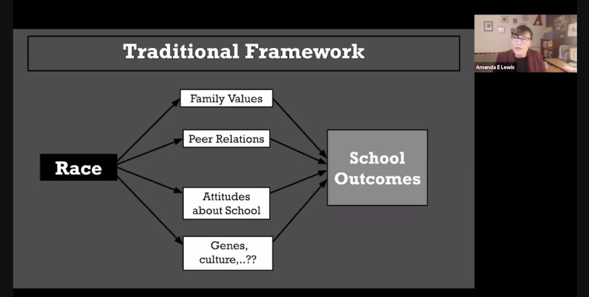 StaceyMTech's tweet image. &quot;Racial Mythology&quot; 🍎@learningforward @Title1_PGCPS #learnfwd20 #Title1Proud #PlugInPGCPS #PGCPSProud @Title1_PGCPS
