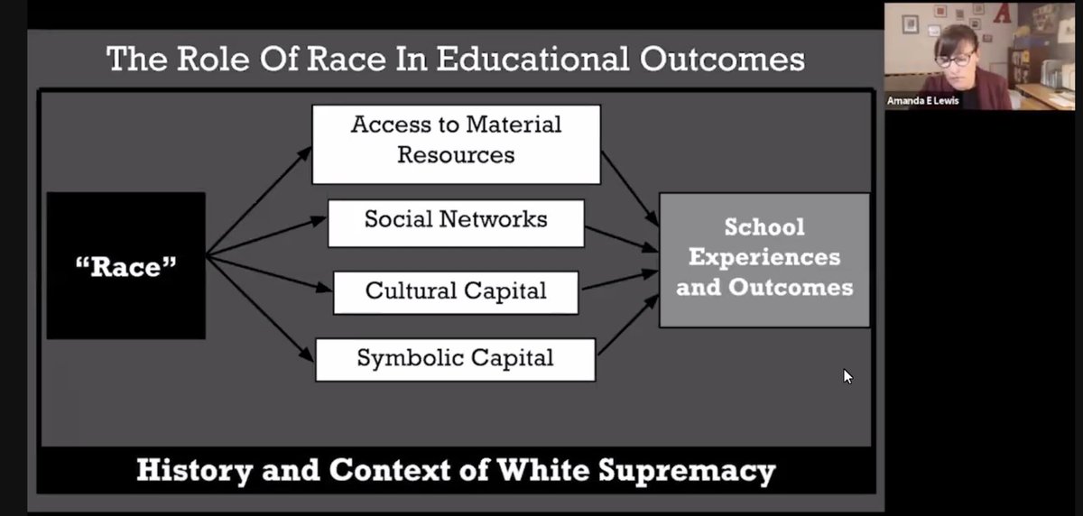 StaceyMTech's tweet image. Pay attention to this!🍎@learningforward @Title1_PGCPS #learnfwd20 #Title1Proud #PlugInPGCPS #PGCPSProud @Title1_PGCPS