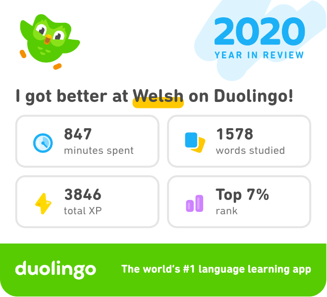 Emma Scott (@emmamacnab) on Twitter photo I've spent part of lockdown learning Welsh on Duolingo. #Duolingo365 invite.duolingo.com/BDHTZTB5CWWKSX… I've spent part of lockdown learning Welsh on Duolingo. #Duolingo365 invite.duolingo.com/BDHTZTB5CWWKSX…
