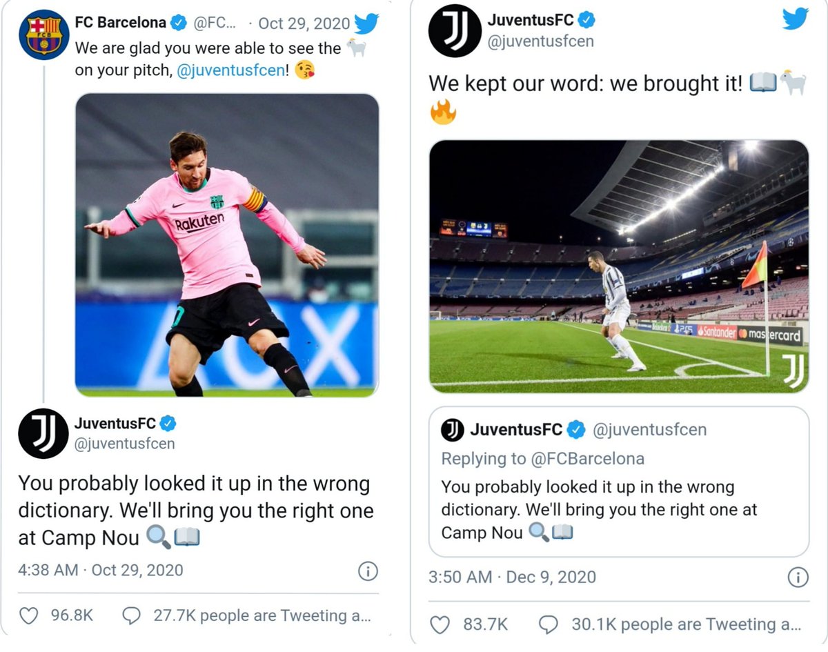 Messivsronaldo Hashtag On Twitter