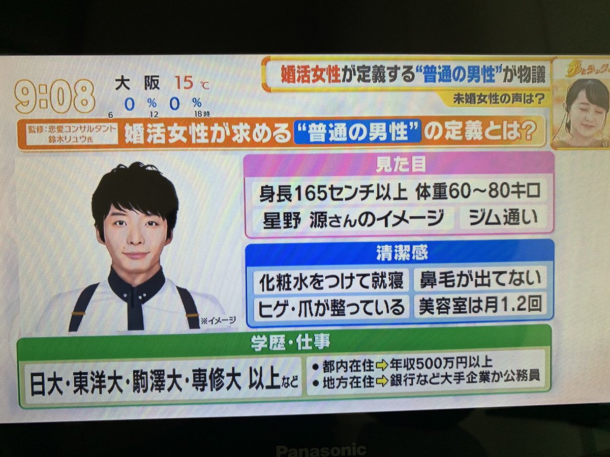 星野 源 身長
