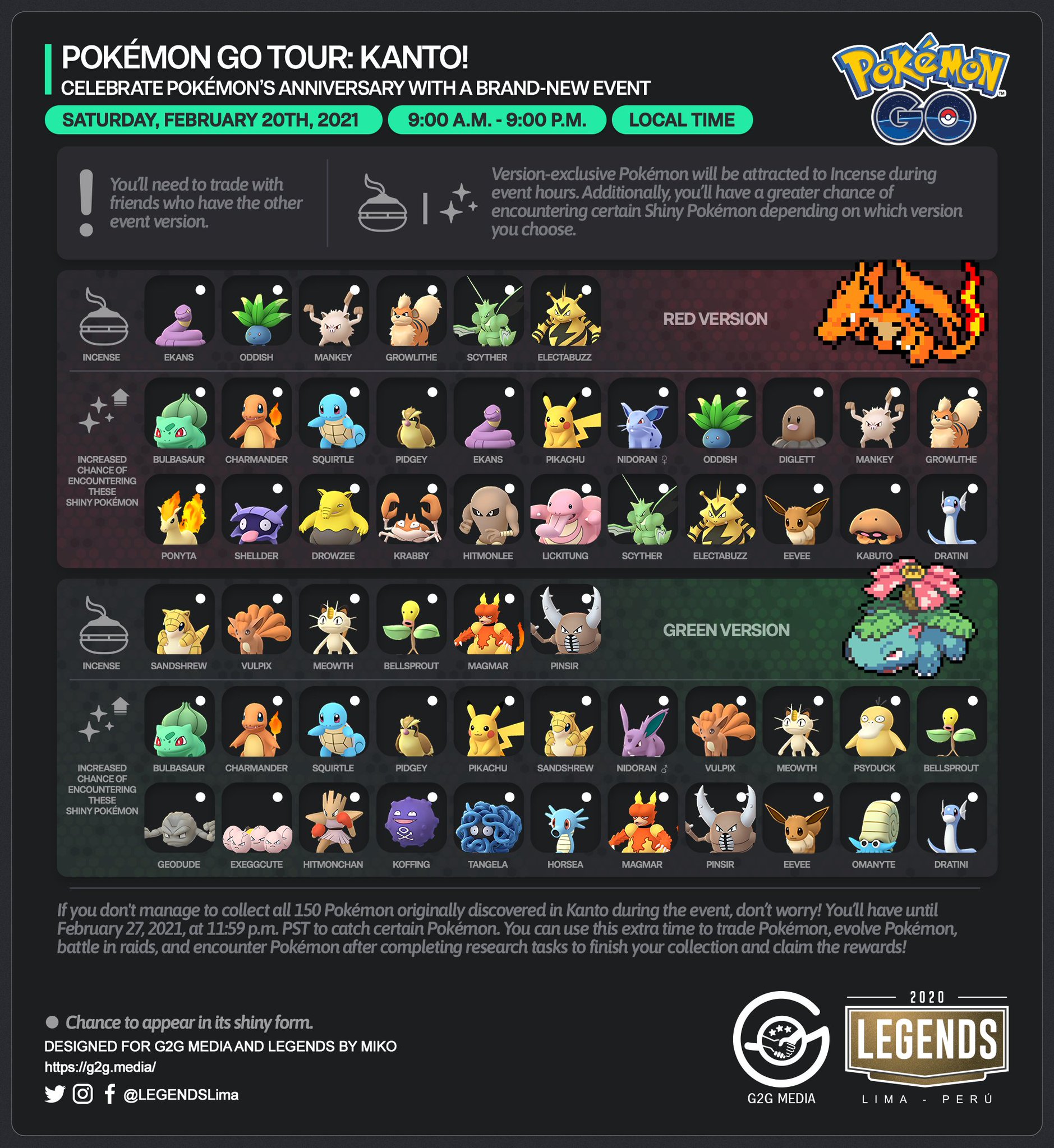 Legends Pokemon Go Tour Kanto Let S See All The Details Pokemongo Pokemongoapp G2g