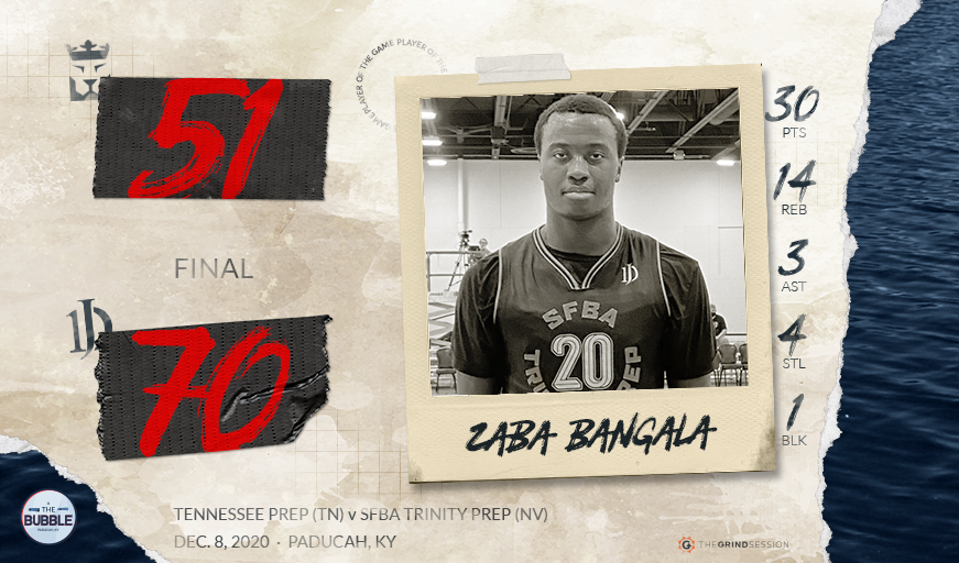 FINAL
Tennessee Prep (TN) 51
SFBA Trinity Prep (NV) 70
Player of the Game: Zaba Bangala <a href="/zaba_bangala/">Zaba bangala</a> 30p 13r 3a 4s 1b

Jan Njock 22p 4r 1a 2s 1b
Eden Otshudi 14p 5r 1a 1s
Jalen Brown 13p 4r 2a
