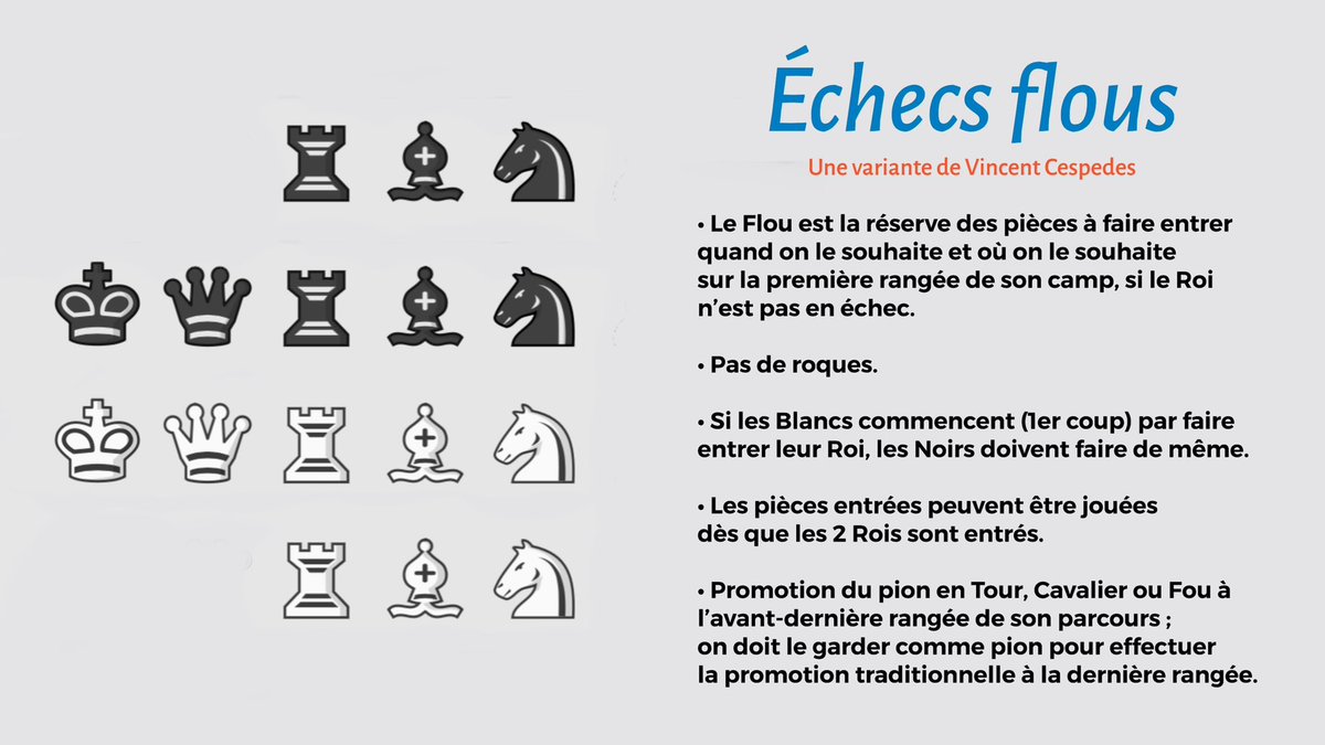VincentCespedes's tweet photo. [THREAD INTERACTIF]
Une partie #HazyChess♟ ? 
• Vous avez les Blancs : choisissez une pièce à positionner sur la 1ère rangée.

☝️ Si vous faites entrer votre Roi dès le 1er coup, je dois faire pareil.

Les ❤️ majoritaires désigneront votre coup.

#jeudechecs #chess #echecsflous https://t.co/YjrK1uurCw