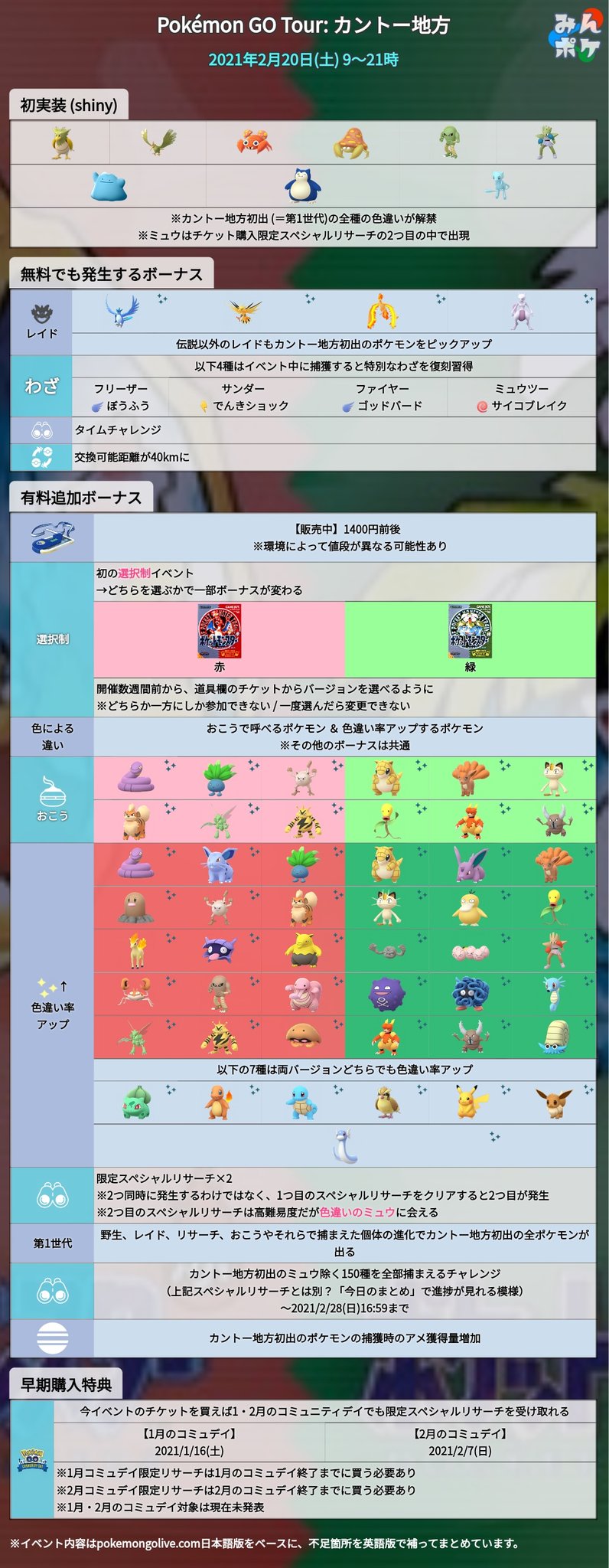 Go 赤 緑 ポケモン