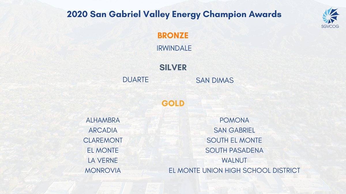 SGVCOG's tweet photo. We were thrilled to acknowledge the cities and agencies that have reached recognizable tiers in the 2020 #SanGabrielValley Energy Champion Awards at our Energy Work Group meeting today! Congratulations to the 15 jurisdictions that were recognized today! https://t.co/BbjWym8j4p
