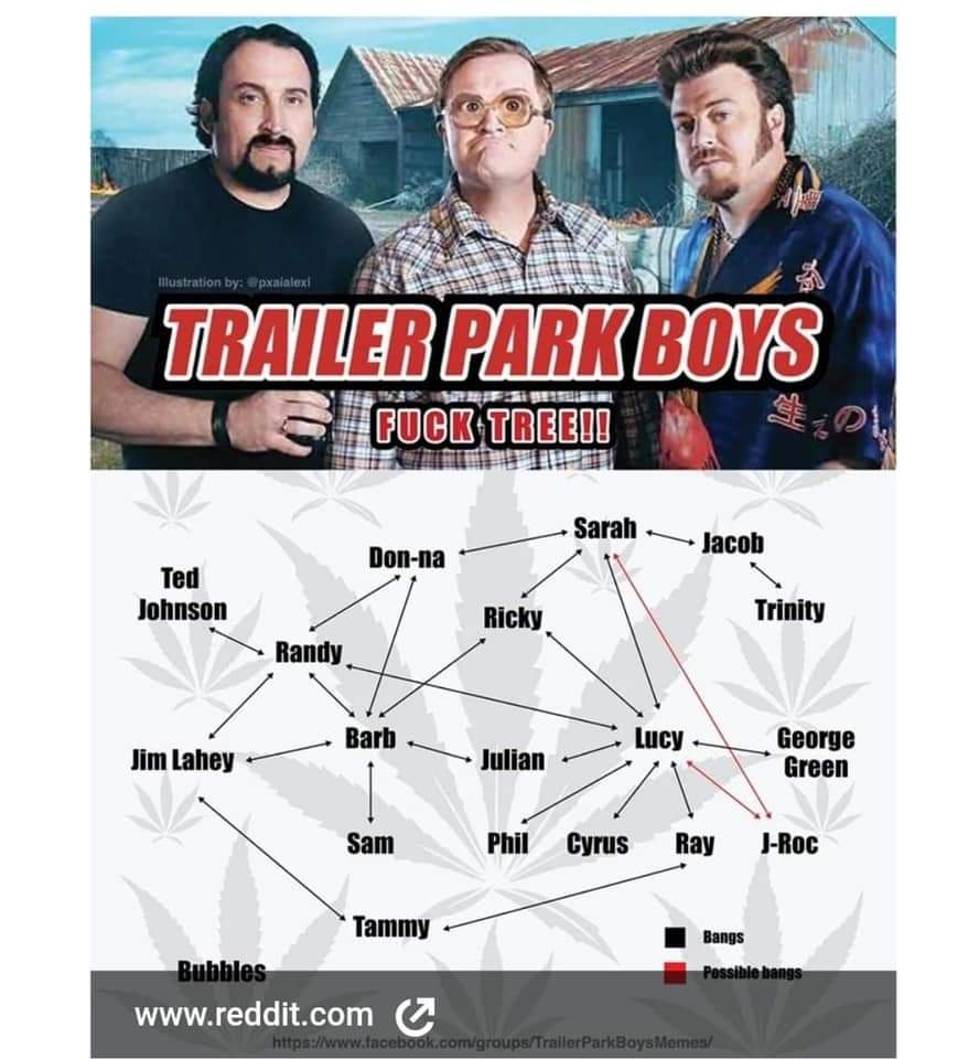 boobookitifuck's tweet photo. Can someone fact check this? @trailerparkboys @MSmithBubbles @realrobbwells @Julian__TPB https://t.co/vPkS04jB9j