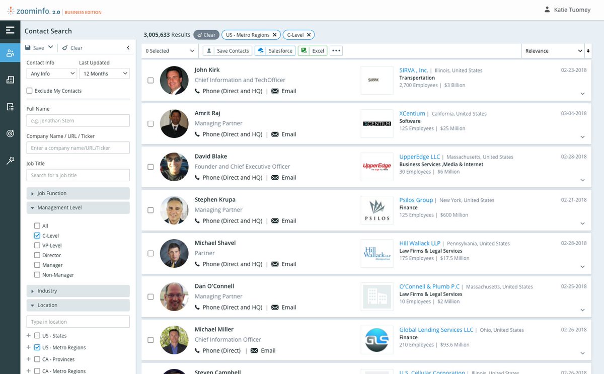 8.  $ZI: Product: Now, sales and marketing can search, filter and view prospects in one place. This makes them more productive, reducing time to sales, increasing revenue and lowering cost of customer acquisition