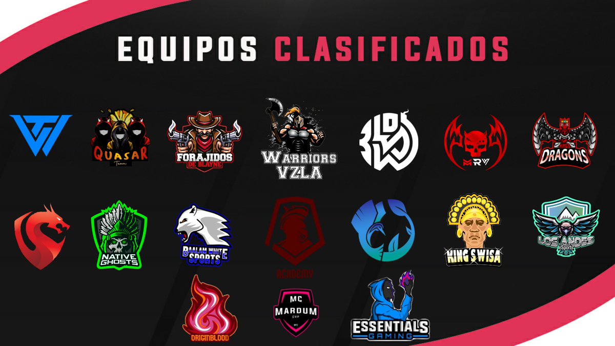 CupMardum's tweet photo. #MC | CLASIFICADOS

Equipos clasificados a playoffs ⭐

@TeamWinnersGG
@Dragons_Peru
@CR_Quasar 
@NativeGhosts
@BlayneForajidos 
@BaalamWhiteMX
@TheWarriorvzla
@Academy_IK
@BlowsGaming
@SiuatlanH
@RV_MONSTER_
@KingsWisaGG
@KingsDragonGG
@LosAndesGG
@EssntialsGaming
@OriginBlood1 https://t.co/IyUvwyaTLq