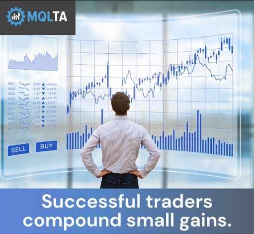 MQL4Trading's tweet image. There is no such thing as one time big time gains in Stock trading. It requires numerous small gains to be successful in the market.