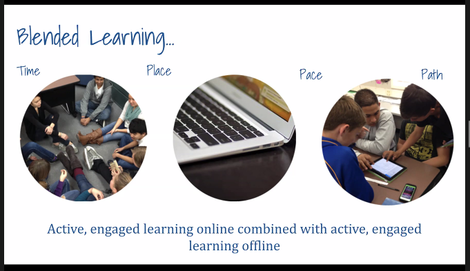 Remember that we are in uncharted territory with this concurrent instruction model, there isn't much (at all) research in K12. Blended learning can help us in this situation  #VSTE20