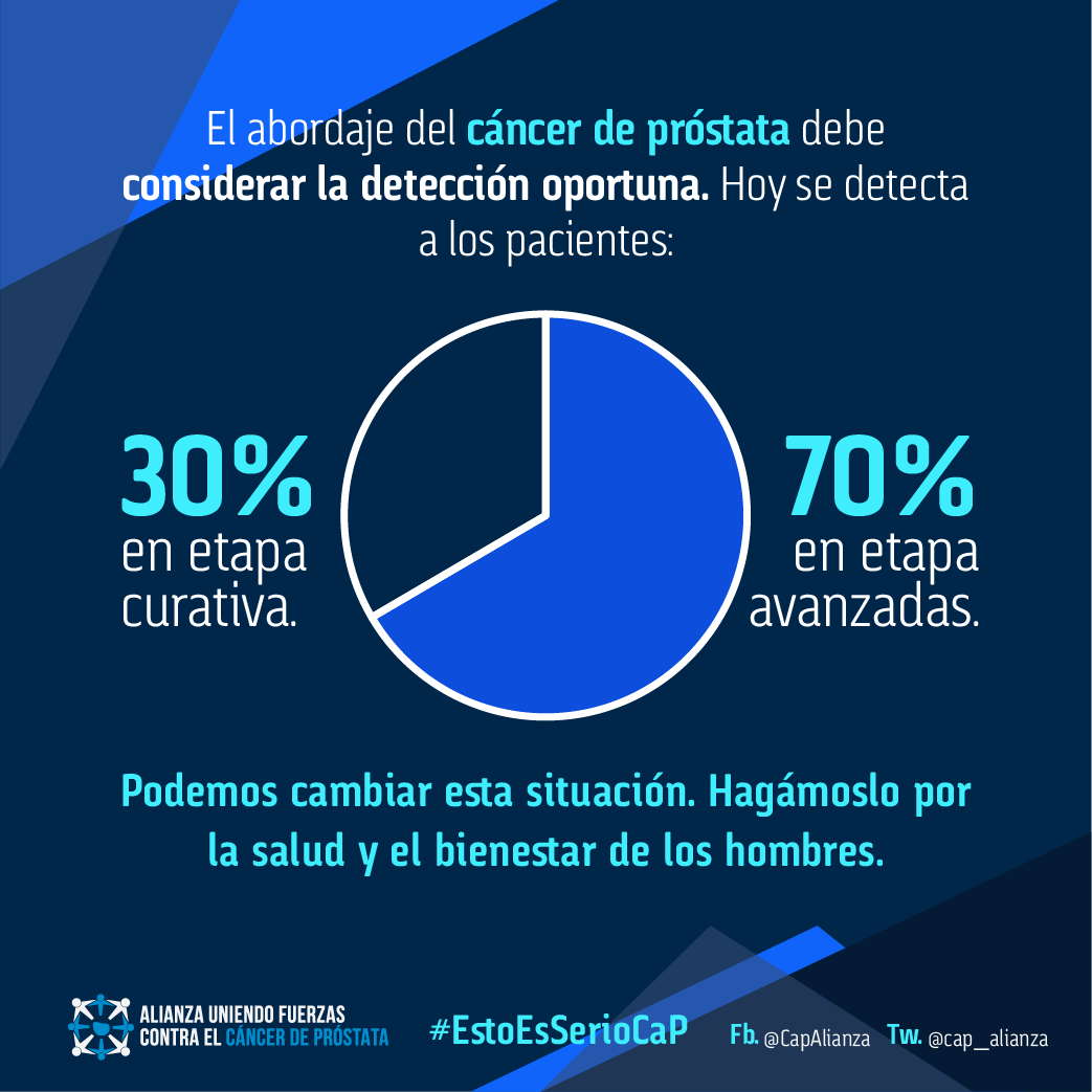 Alianza Uniendo Fuerzas vs el Cáncer de Próstata tweet media