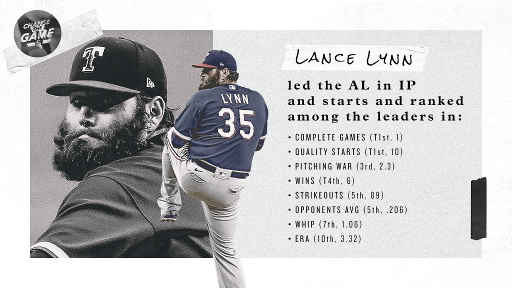whitesox's tweet photo. As dependable as they come. https://t.co/8yOZlmLSML