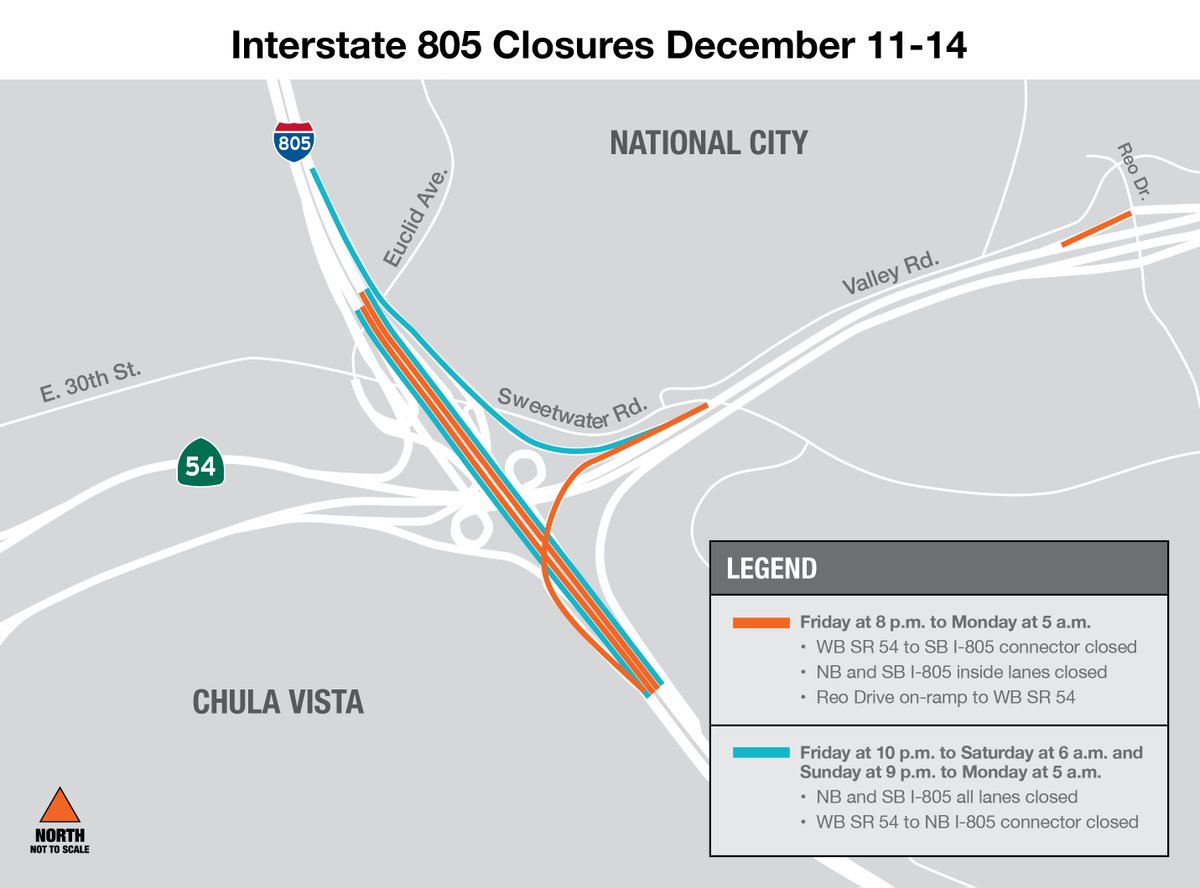SANDAG's tweet photo. ⚠️#I805Alert⚠️ 12/11 at 8pm - 12/14 at 5am @CaltransDistrict11 & #SANDAG crews will close WB SR 54 to SB I-805 ramp, NB/SB I-805 lanes for bridge safety improvements. Fri/Sun nights have full closure of NB/SB I-805, SR 54 to NB I-805 ramp. Detour info ➡️ https://t.co/k1F0ziQjwp https://t.co/3smNj6p2U7