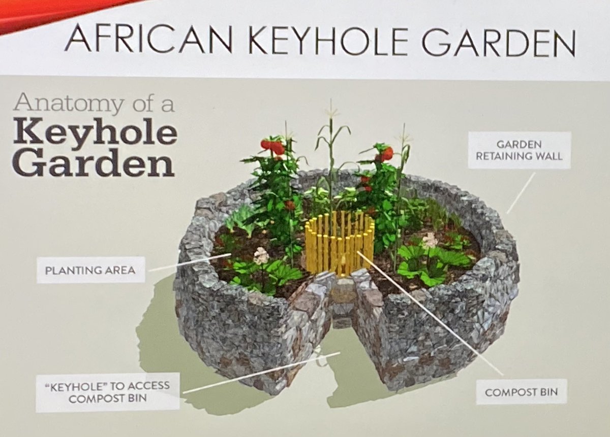 VogelWendi's tweet image. Connecting children to their food can be both relatable, historical, and honoring culture as exampled by Crystal below. Pizza garden in African Keyhole Garden format. #urbangarden #onesample @groundswellmich @GVSU