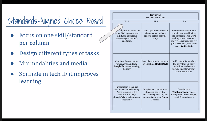 Challenge 3 - students disengaged. Consider choices to students. Choice board with "stretch" color coded choices that are built with activities to practice skills/content. 2nd station can be from the choice board over the course of a week/unit/  #VSTE20