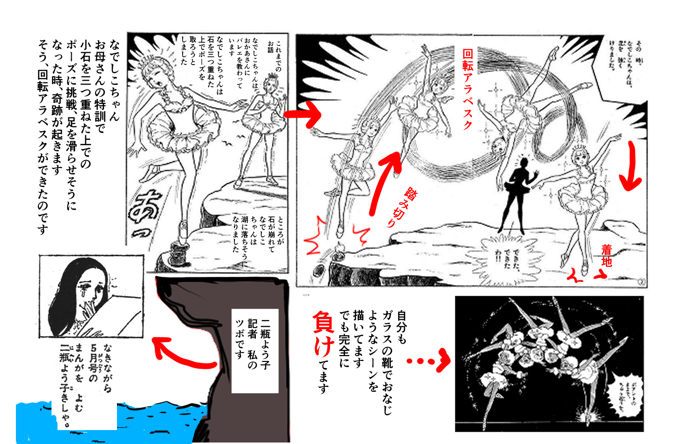 飛鳥 幸子 Pa Twitter 立東舎から発売中の谷ゆき子先生の超展開 まりもの星 崖の上での特訓です 平地でやっても不可能だと思いますが 目の眩むような崖です なでしこちゃん新しい技に開眼するのですがお母さんは足を滑らせて湖に転落します お母さん危機管理が