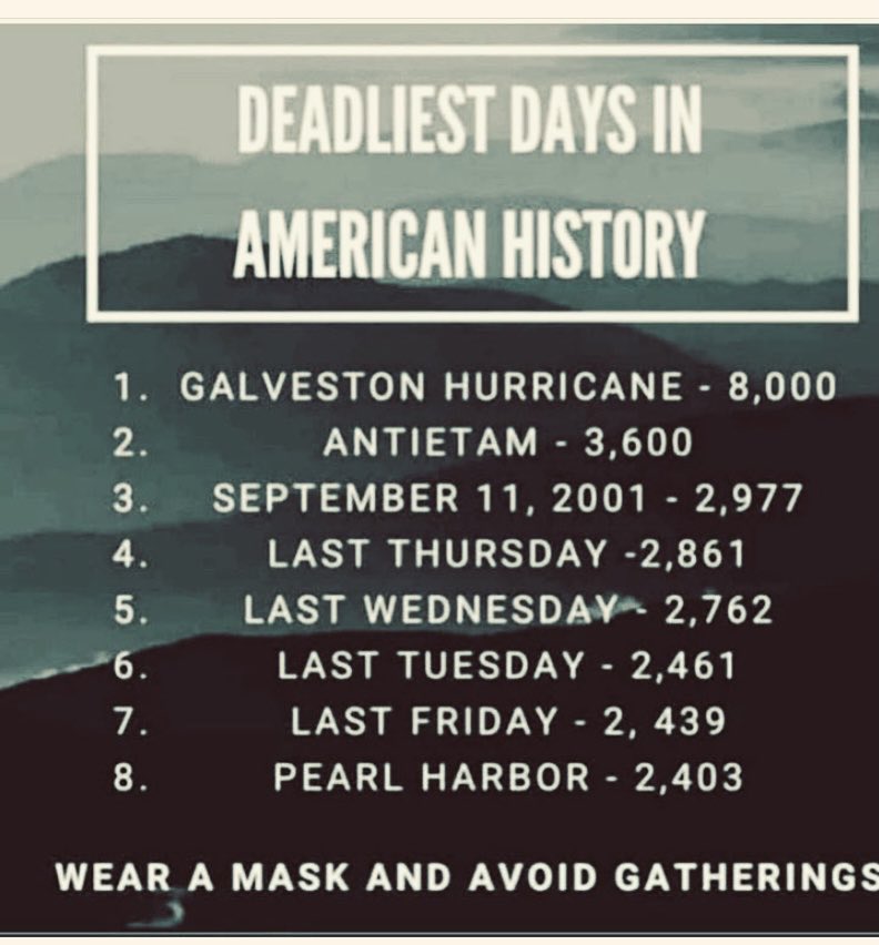 Wear a mask.
Please.