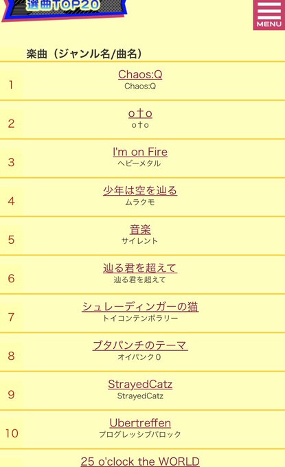 たつさん の人気ツイート 4 Whotwi グラフィカルtwitter分析