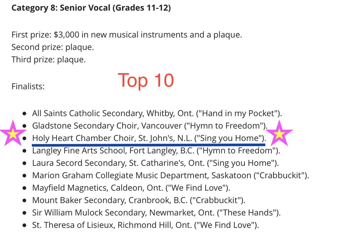 Great News today! Holy Heart's video made it to the Top 10 of <a href="/CBCMusic/">CBC Music</a> challenge!   youtu.be/CEIFBbHN0PY <a href="/hhmoffice1/">Holy Heart Mary High School</a> <a href="/NLESDCA/">NLESD</a> <a href="/CBCNL/">CBC Newfoundland and Labrador</a> <a href="/CBCWam/">CBCNL's Weekend AM</a>